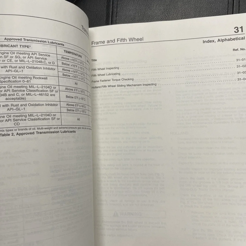 N/A 1999 maintenance